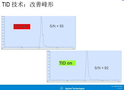安捷伦气质联用 安捷伦气质联用