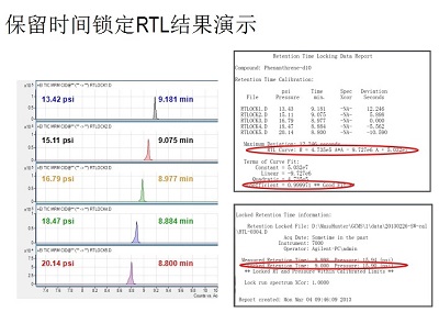 安捷伦气质联用 安捷伦气质联用