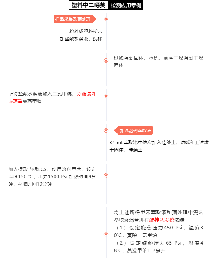 图片7.png 图片7.png