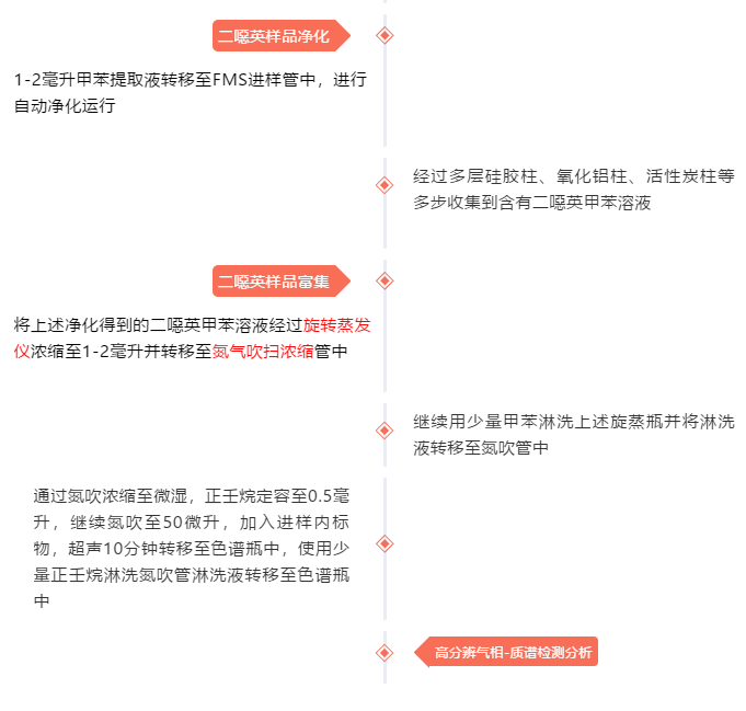图片8.png 图片8.png