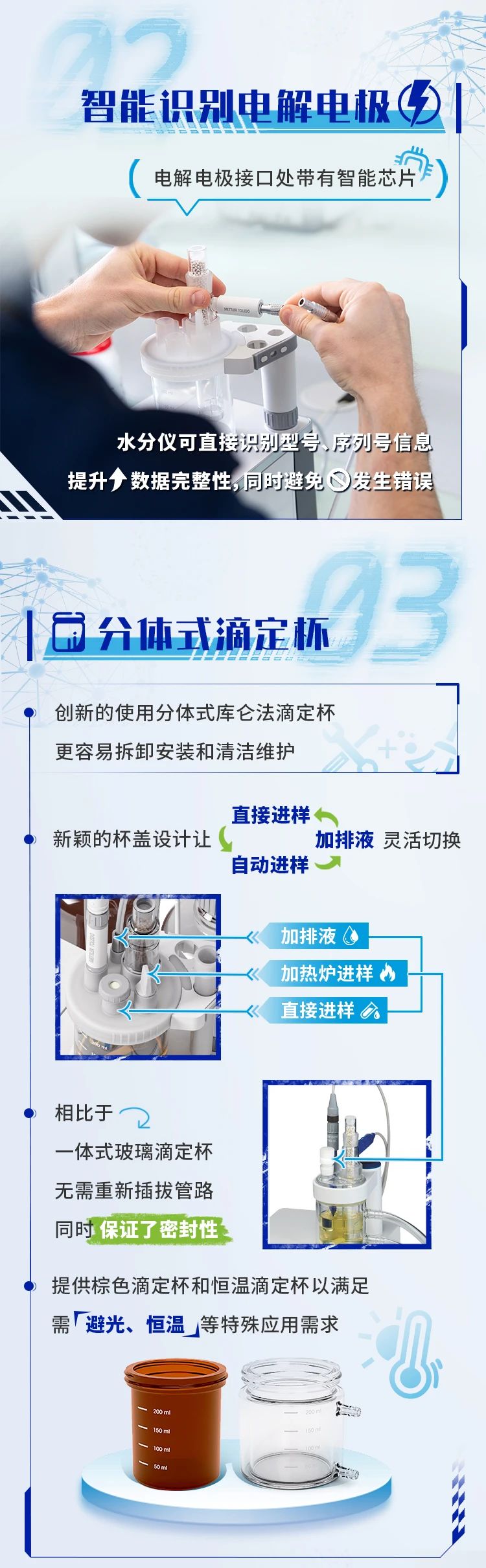 梅特勒托利多EVA库仑法水分仪新品上市_abio生物试剂品牌网